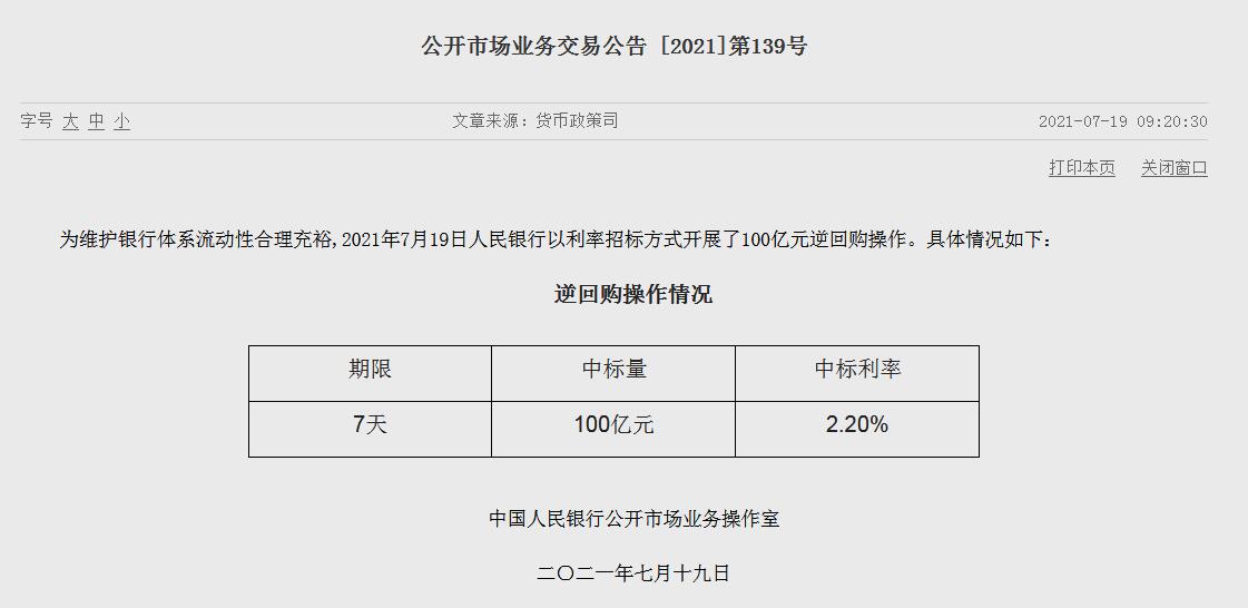 央行7月19日开展100亿元逆回购操作 中标利率2.20%