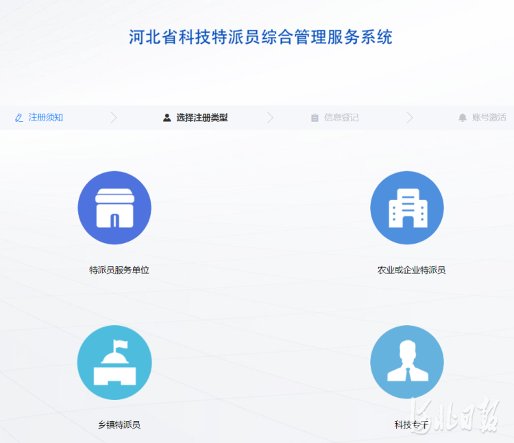 河北省启动科技特派员综合管理服务平台